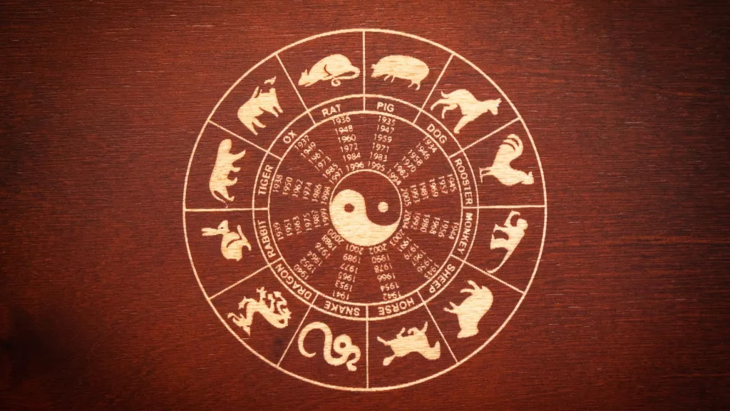 Chinese Zodiac Animals